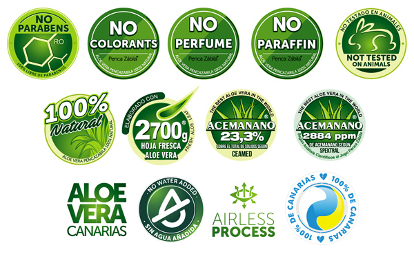 Calidad Aloe Canarias Penca Zabila
